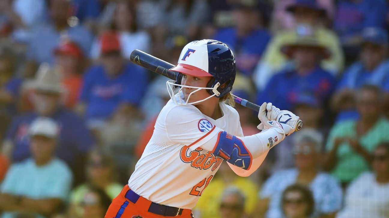 的阵容重点 的阵容重点