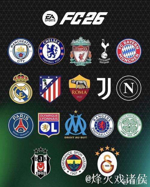 博主透露FC26合作俱乐部:皇马依然在列、拜仁回归 博主透露FC26合作俱乐部:皇马依然在列、拜仁回归